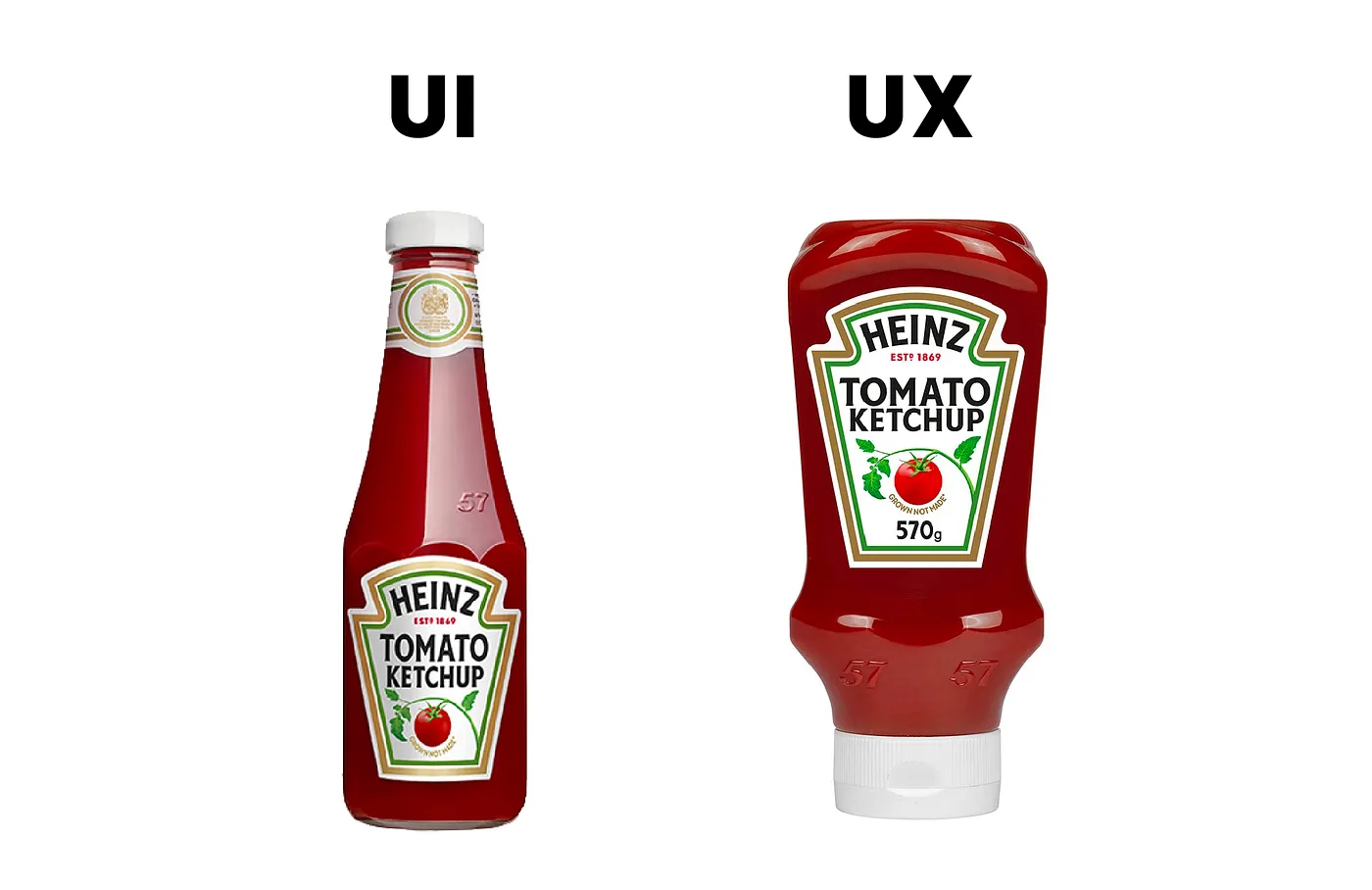 verschil tussen ux-designer en ui-designer design studio knallr blog