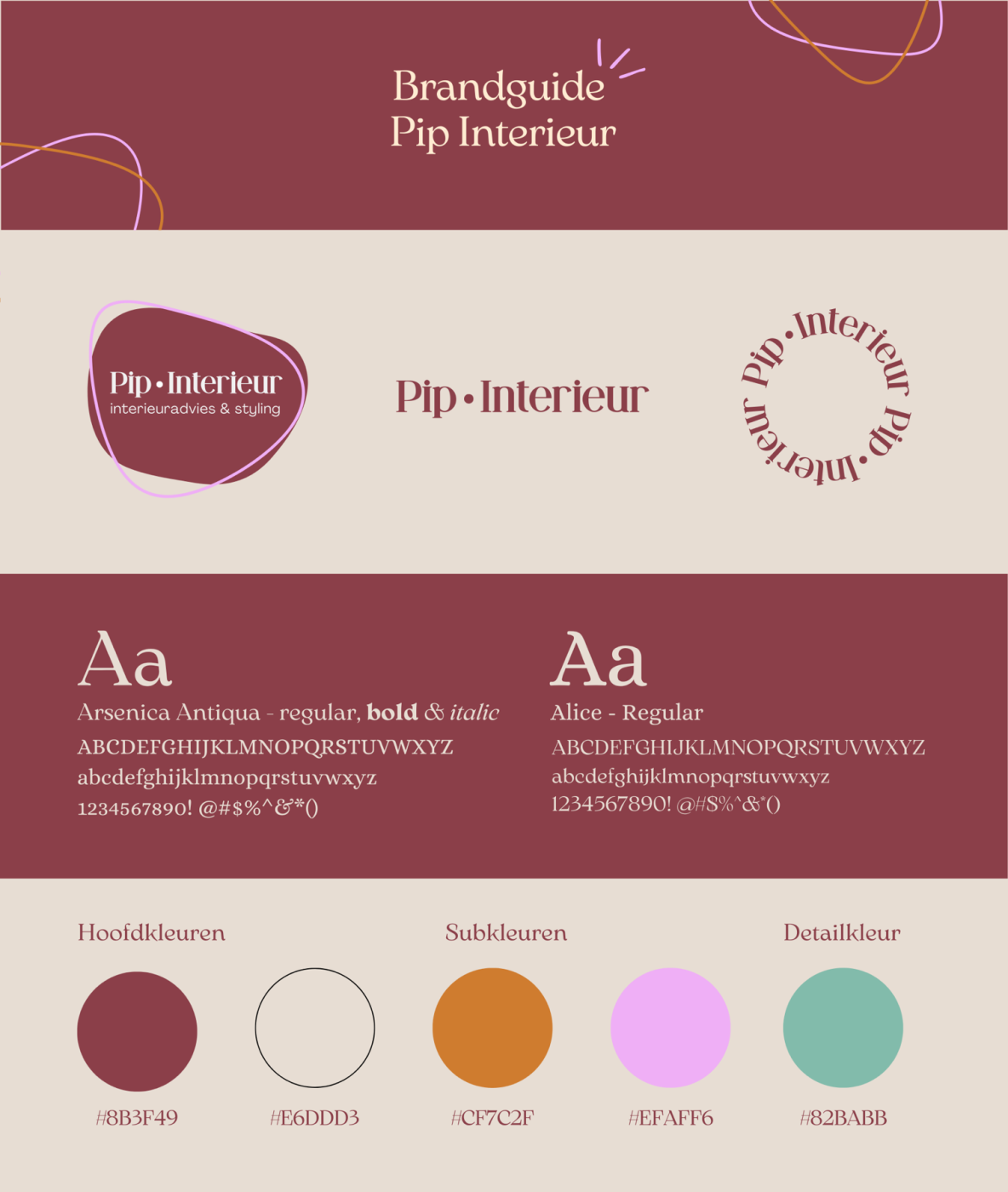 branding voor pip interieur brandguide deel 1